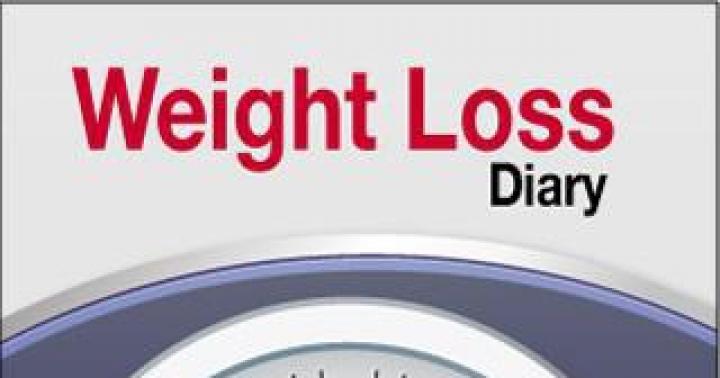 याज़ियो (याज़ियो) - कैलोरी गिनती वजन घटाने की डायरी के नमूने के साथ आपकी भोजन डायरी